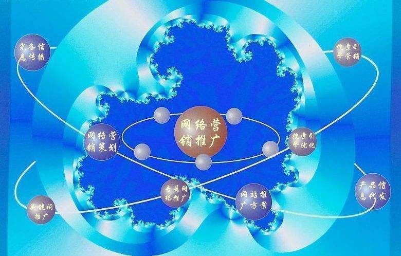 西昌新媒体运营企业需要掌握的网络推广技巧有哪些